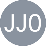 Jakupovic D / Jorovic I