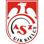 AZS UJK Społem Kielce