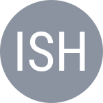 Isakov I / Shvets K