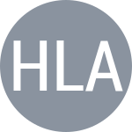 Hildebrandt J J / Lane L