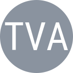 They C / Varrassi D