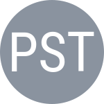 Pribylova A / Stefanini L