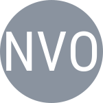 Nsimba N L / Voracek E M