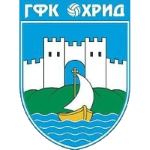GFK Ohrid Lihnidos