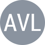 Alvarez Varona N / Llamas Ruiz P