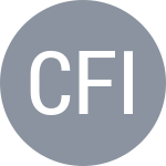 Christian K / Fichman S