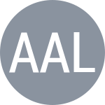 Adas S / Al-Aisowi M