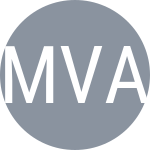 Monroe N / Vasilevski A