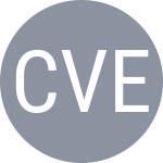 Ciuca A B / Velcea A