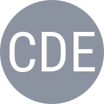Cerundolo F / Descotte M