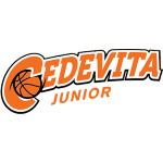 Cedevita Olimpija Youth