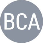 Blumenberg A / Carou I