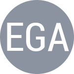 Emmanuel S / Garanganga T