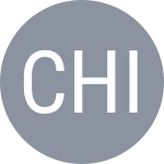 Chiang Y-H / SUN W P