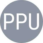 Puspitasari H A / Putri A R