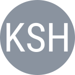 Kuai M / Shi X