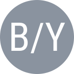 Borgstedt J / Yap K Q
