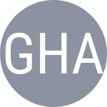 Gleason Q / Harrison C