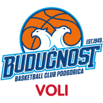 Budućnost VOLI U19