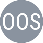 Ogidan K / Osedunkwu J