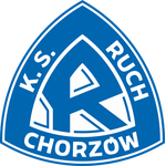 Ruch Chorzów II