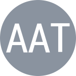 Aksu A / Ates G M