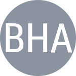 Borovinskaya A / Harrison M