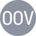 Olyanovskaya V / Ovcharenko E