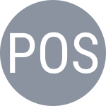 Paes L / Ostapenko J