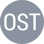 Okuno A / Steur J M J