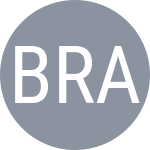 Bains N / Raducanu E