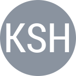 Kania P / Shoshyna A