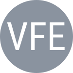 Vitória / Fernanda