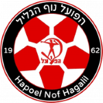 Hapoel Nof HaGalil U19