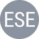 Errani S / Seguel D