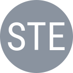 Suchy S / Telehanicova	m