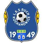 LKS Ruch Kochanowice