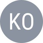 Kosmina N.