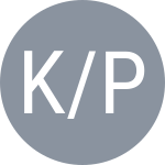 Kudermetova V / Pavlyuchenkova A