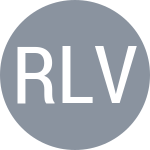 Riedi L / Von Der Schulenburg J