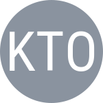 Kodat T / Oliveira G