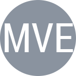 Mylena / Verena