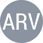 Arneodo R / Vega Hernandez D