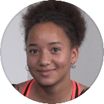 Shanice Roignot