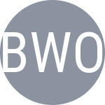 Beatriz / Won-Held