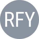 Romboli F / Yang T-H