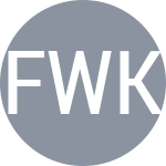 Falkowska W / Kubareva A