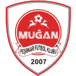 FK Mughan Salyan