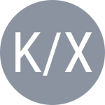 Kyratzis S / Xilas I
