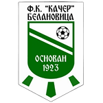 FK Kačer Belanovica